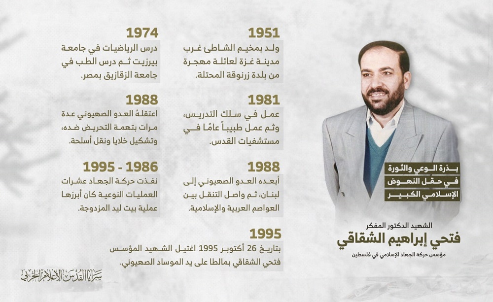 الشهيد الدكتور فتحي الشقاقي
